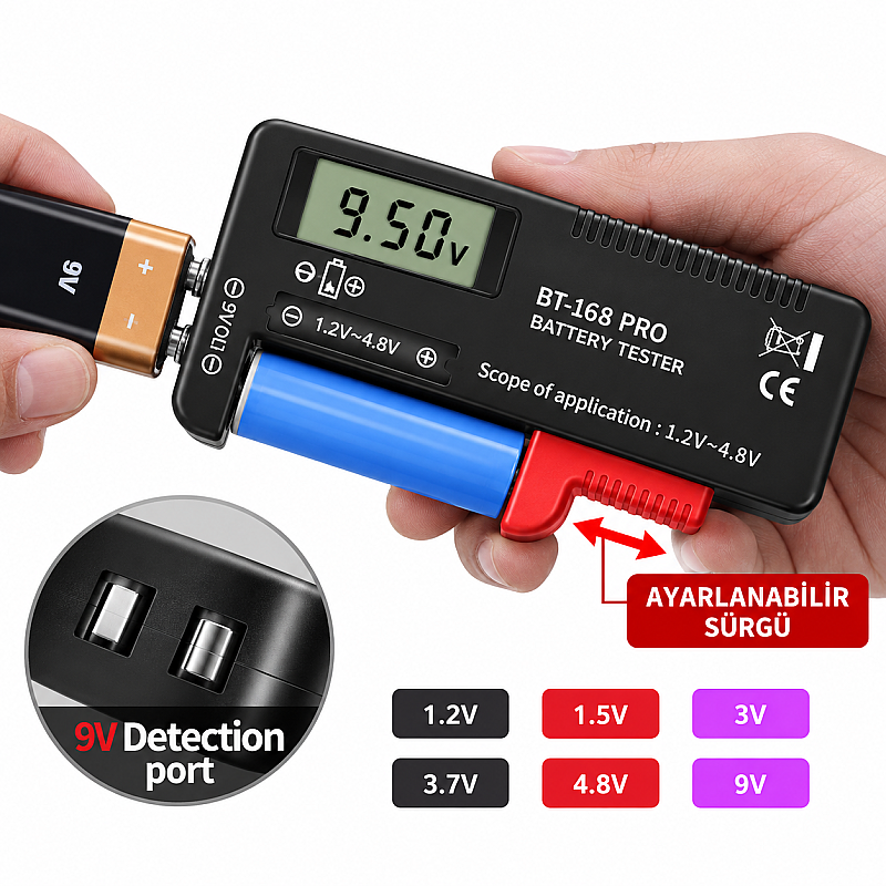 BT-168 PRO Dijital Pil ve Batarya Test Cihazı – 18650, 14500, 16340, 10440, AA, AAA, C, D ve 9V Uyumlu